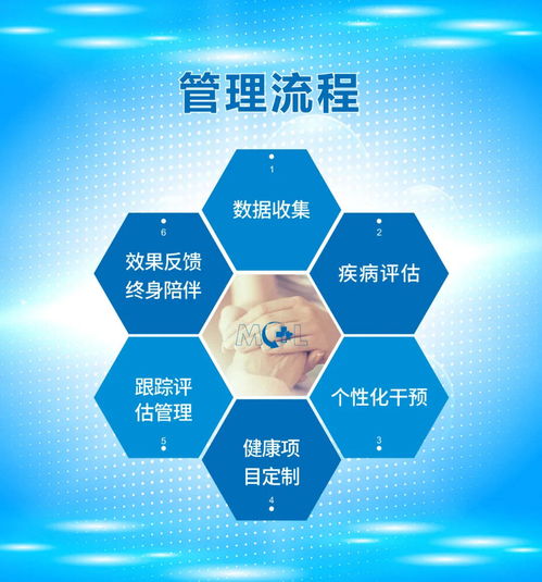 美睿國際領(lǐng)先項目 攜獨家專利產(chǎn)品引爆中國市場，開啟互聯(lián)網(wǎng)設(shè)備銷售新紀(jì)元